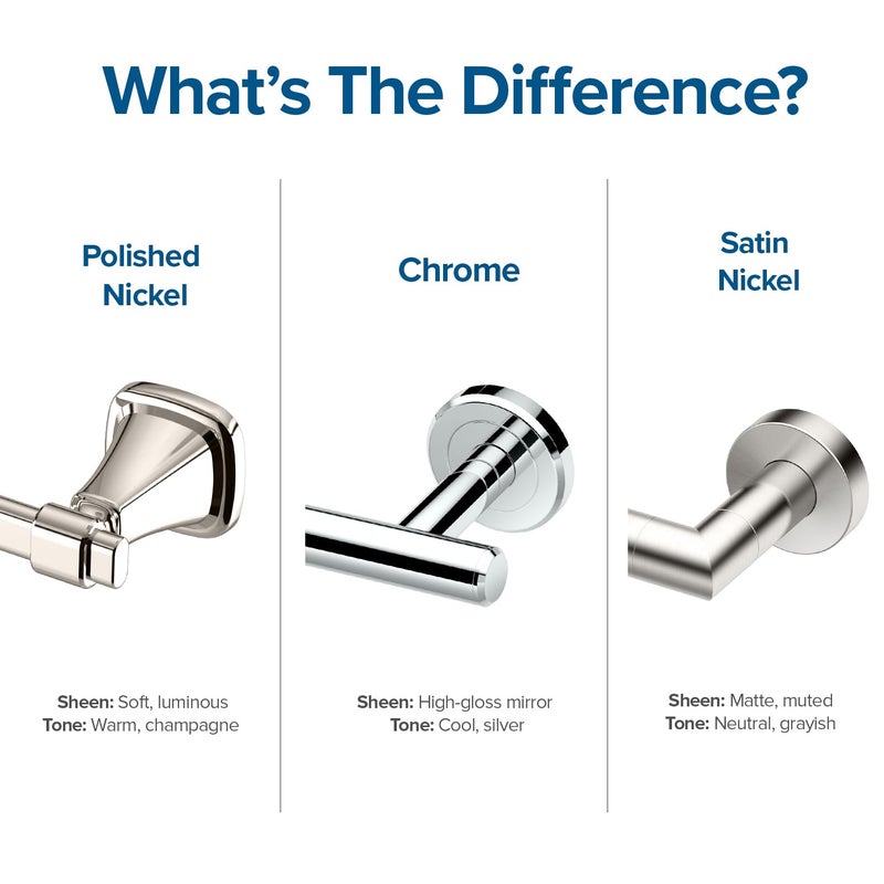 Gatco 5473 Locke Single Post Toilet Paper Holder, Polished Nickel - Image 3
